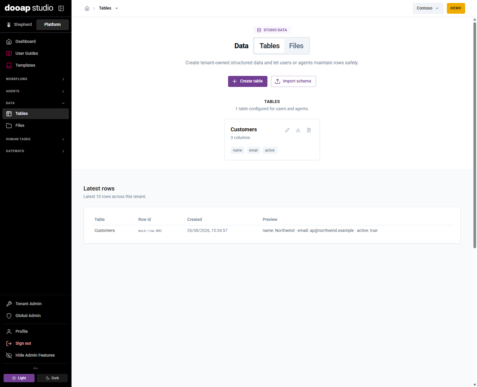 Data Tables overview